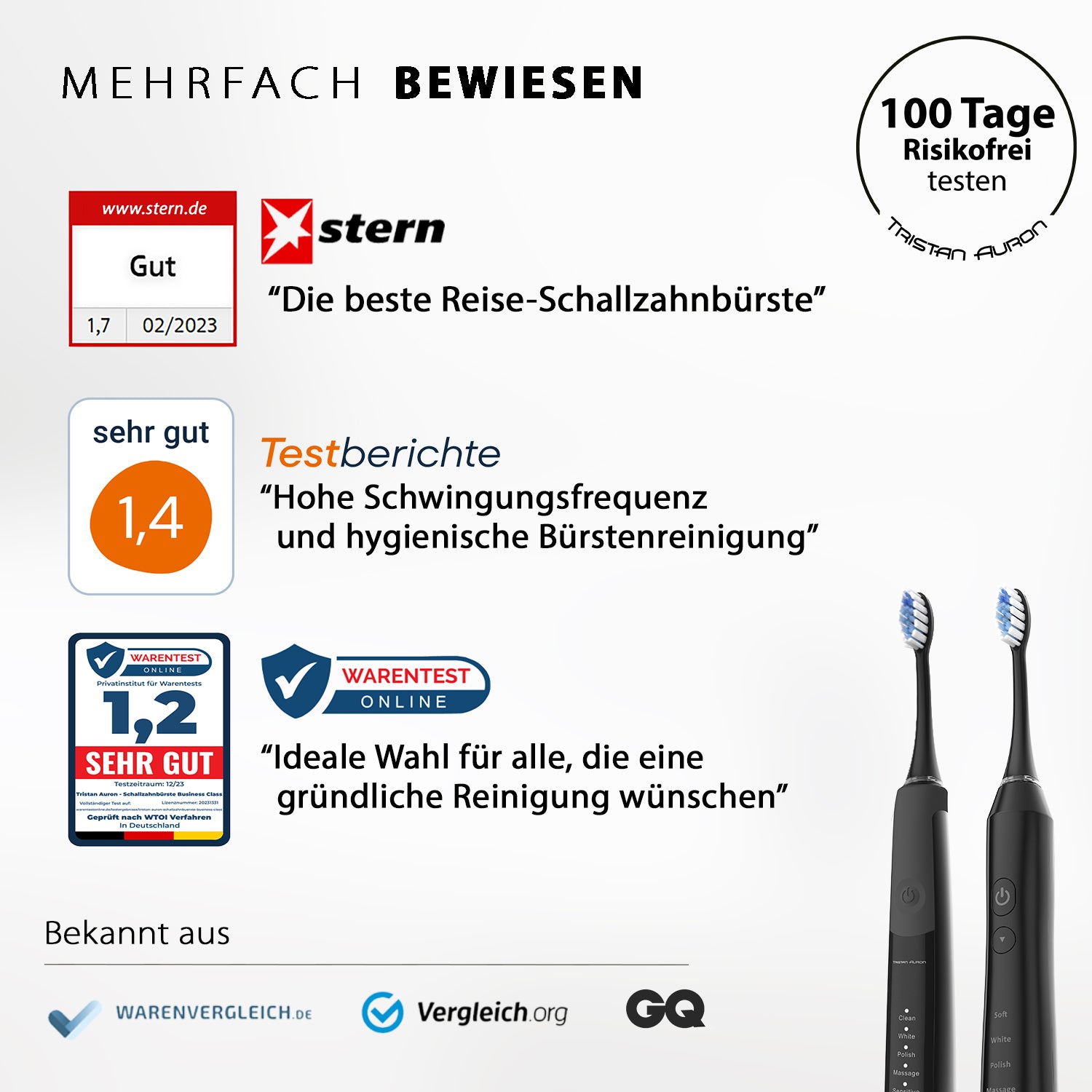 Testsieger Schallzahnbürste